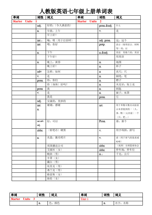 人教版英语七年级上册单词表听写版