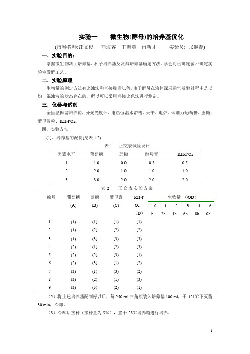 微生物(酵母)的培养基优化