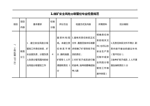 标准规定化检查示范(2018年度.5)