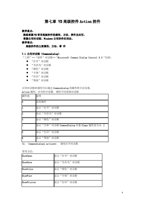 Visual Basic程序设计教案：第七章 VB高级控件Action控件01