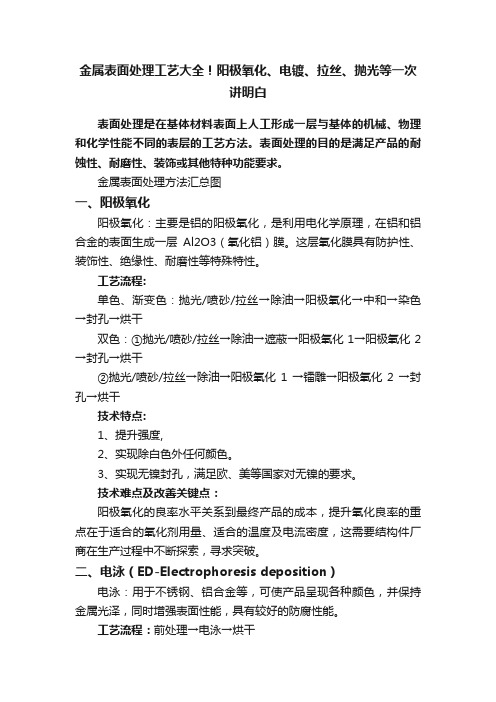 金属表面处理工艺大全！阳极氧化、电镀、拉丝、抛光等一次讲明白