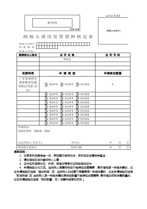 纳税人领用发票票种核定表