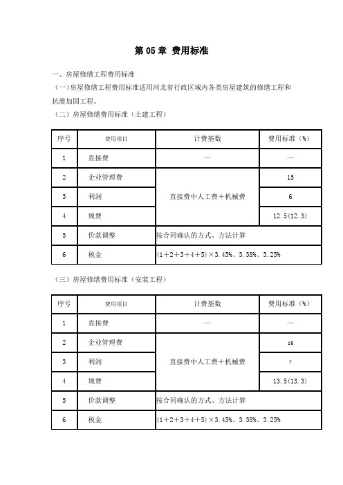 修缮土建安装、仿古建筑、园林绿化工程费用标准