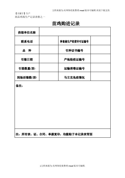 【生产】商品鸡场生产记录表格