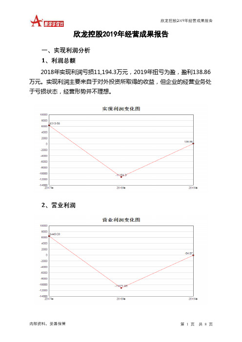 欣龙控股2019年经营成果报告