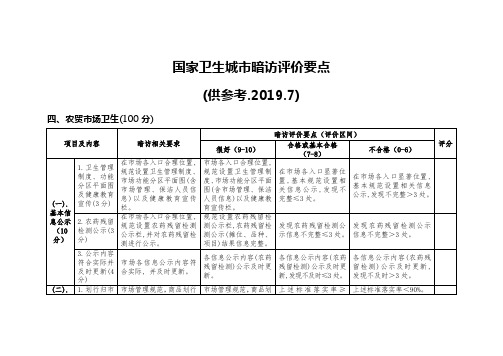 国家卫生城市暗访评价表4.四、农贸市场卫生(100分)