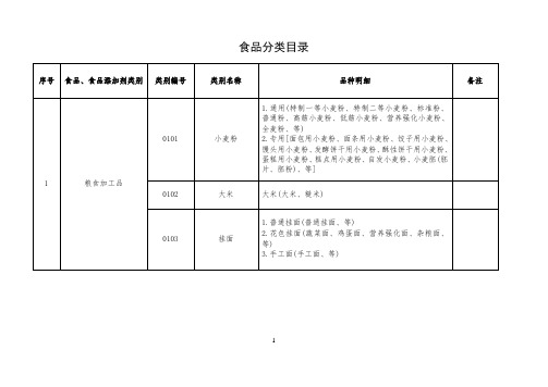 2015食品分类目录