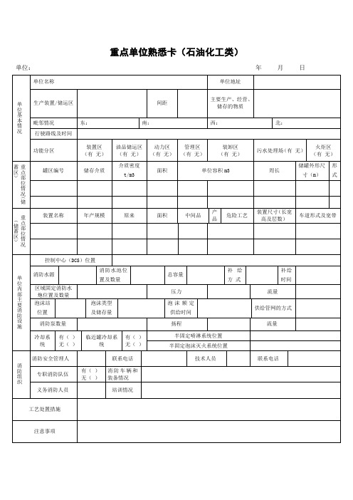 重点单位熟悉卡(石油化工)