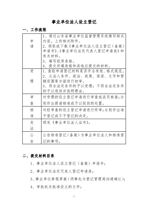 申请事业单位法人设立登记开办资金确认证明【模板】