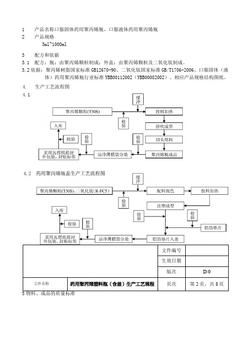 药用聚丙烯塑料瓶生产工艺规程