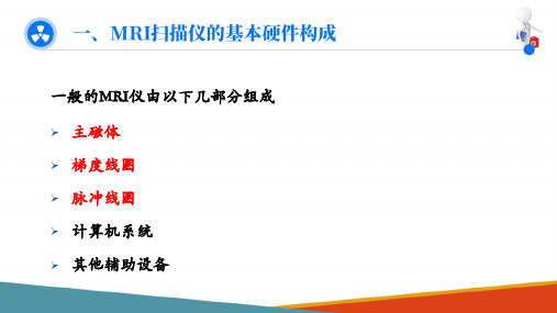 磁共振成像 MR的物理基础