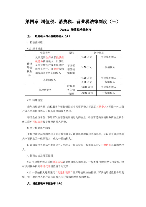 第四章 增值税、消费税、营业税法律制度(三)