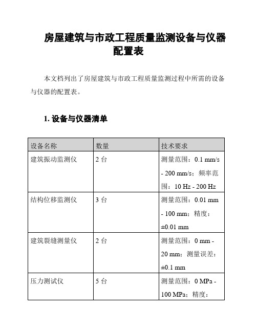 房屋建筑与市政工程质量监测设备与仪器配置表