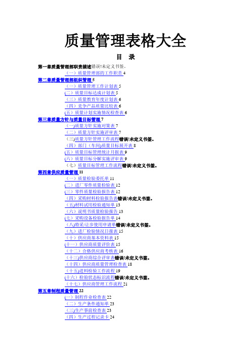 质量管理表格大全