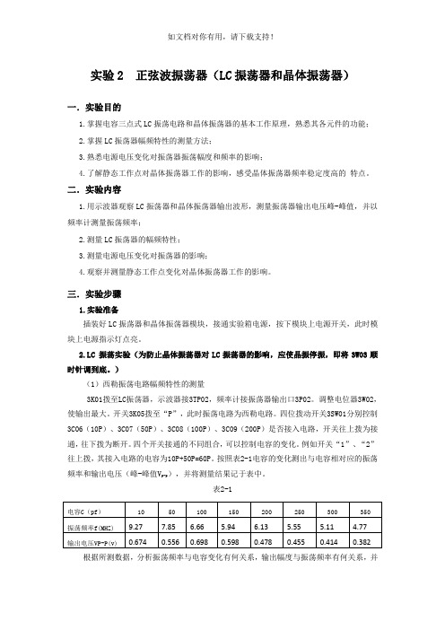实验2 正弦波振荡器(LC振