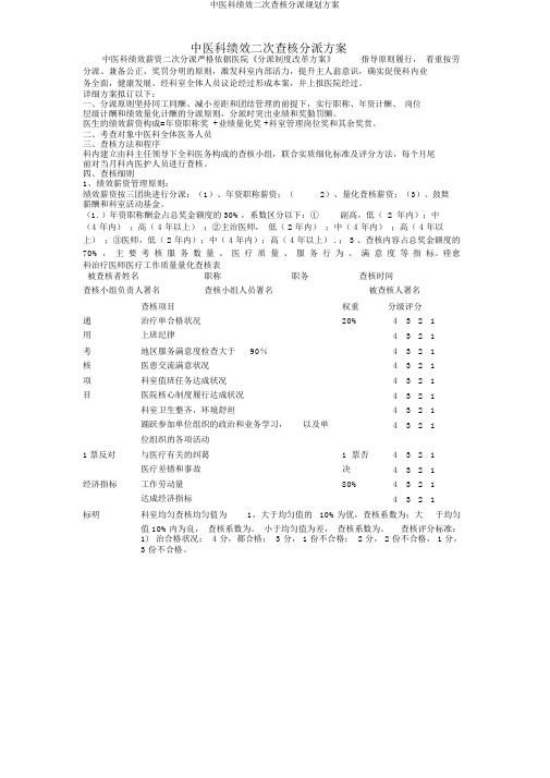 中医科绩效二次考核分配规划方案