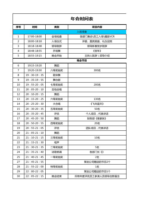 2020年公司年会分工安排表管理系统EXCEL模板(超详细)