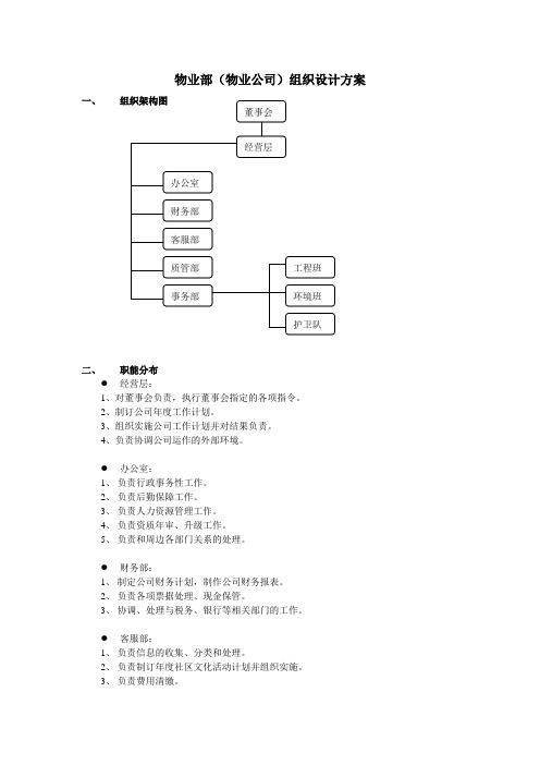 物业部(物业公司)组织设计方案