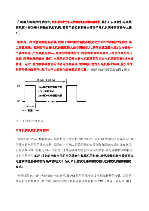 舵机控制程序