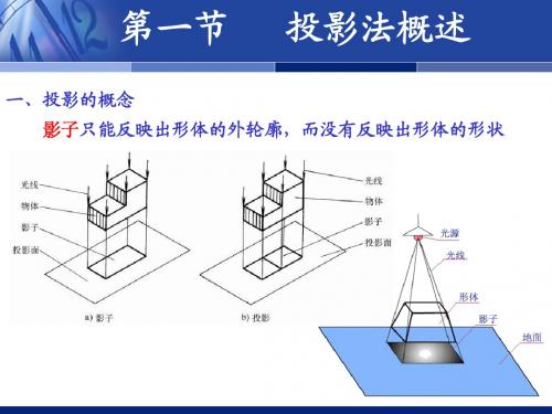 建筑制图 第一章 第一节 投影法概述