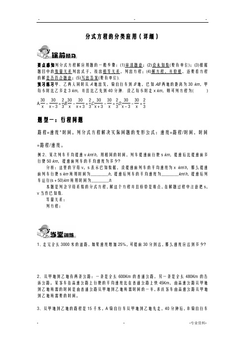 分式方程的分类应用详细