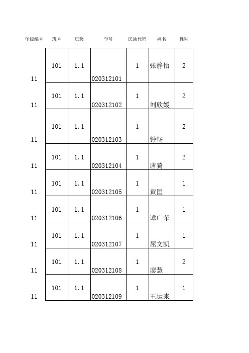 中小学数据导入模版1