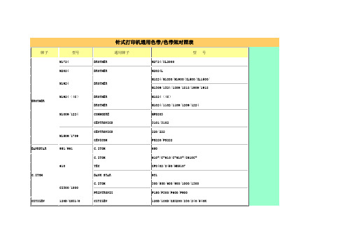 针式打印机通用色带(色带架)对照表