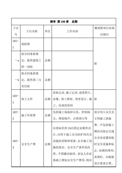 公路工程套定额指导