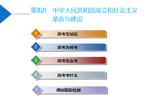 高中历史【中华人民共和国成立和社会主义革命与建设】