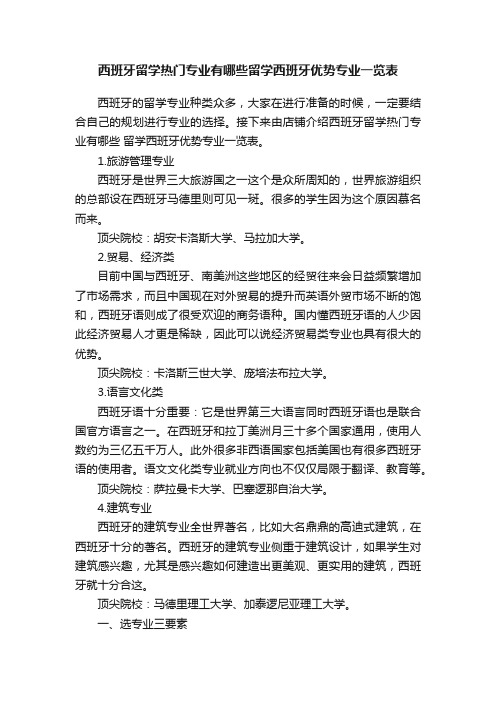 西班牙留学热门专业有哪些留学西班牙优势专业一览表