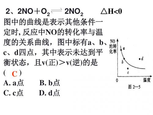 (201907)高二化学等效平衡