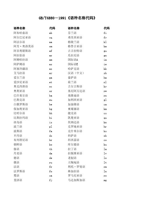 GBT48801991语种名称代码新