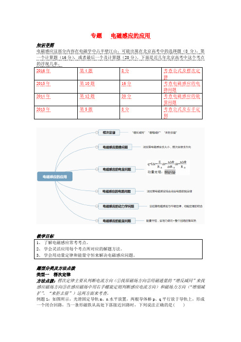 北京市2017年高三物理一轮专题复习电磁感应应用