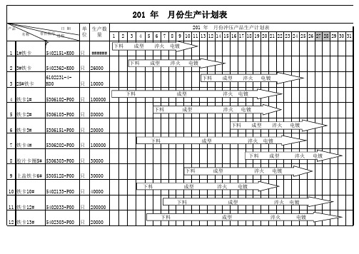 冲压件生产计划表