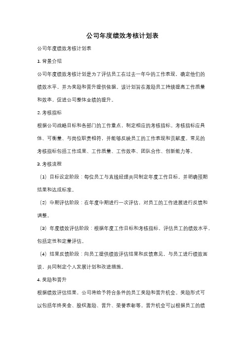 公司年度绩效考核计划表