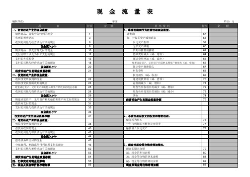 Excel表格模板：现金流量表