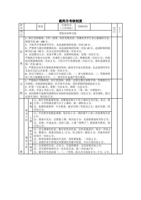 小学教师月考核表(万能版本)