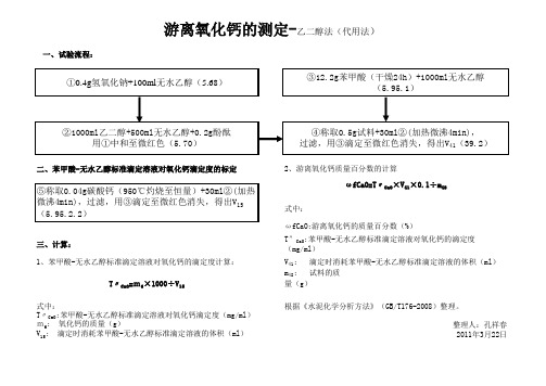 游离氧化钙的测定