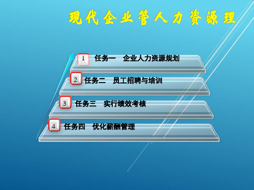 现代企业管理学习情境三