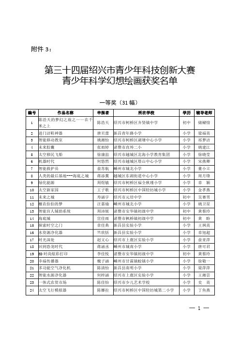 绍兴市科学技术协会-绍兴科技馆