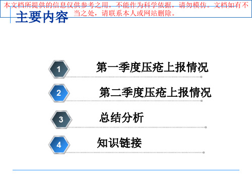 季度压疮督查总结分析培训课件