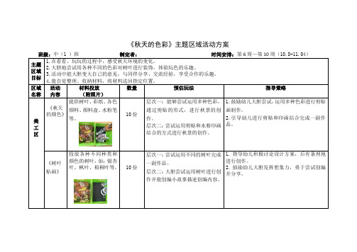 《多彩的秋天》主题区域活动方案