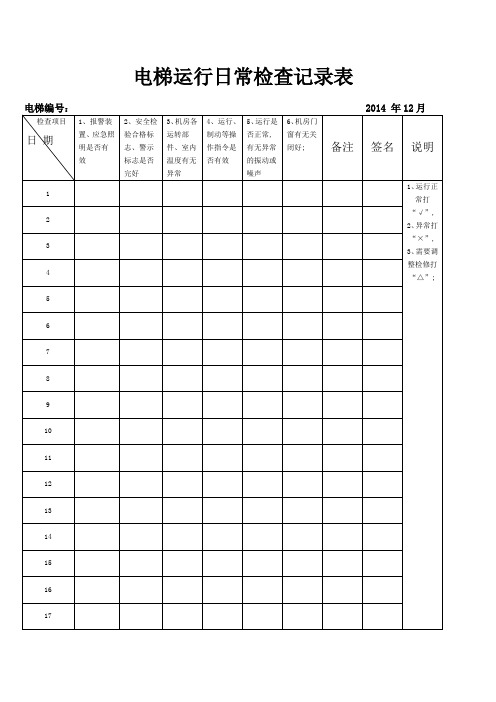 电梯机房运行日常检查记录表