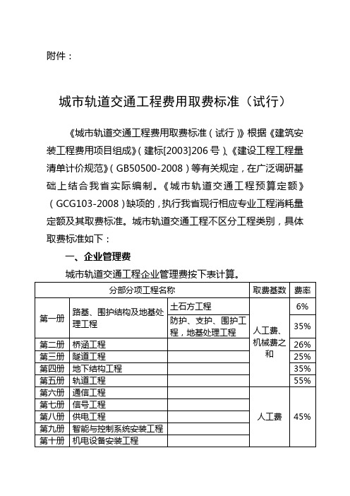 城市轨道取费标准