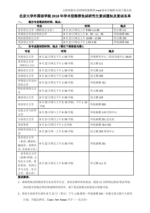 北京大学外国语学院2018年学术型推荐免试研究生复试通知及