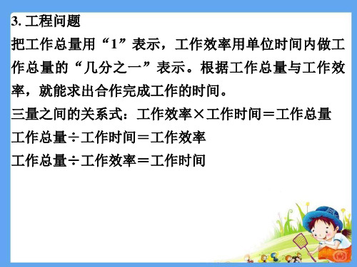 小升初数学总复习分数百分数应用题课件