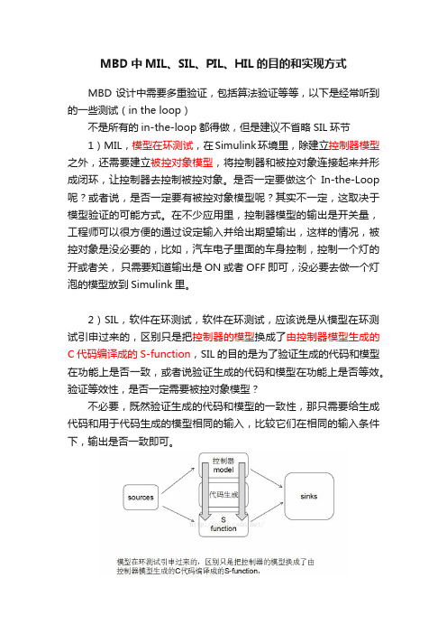 MBD中MIL、SIL、PIL、HIL的目的和实现方式