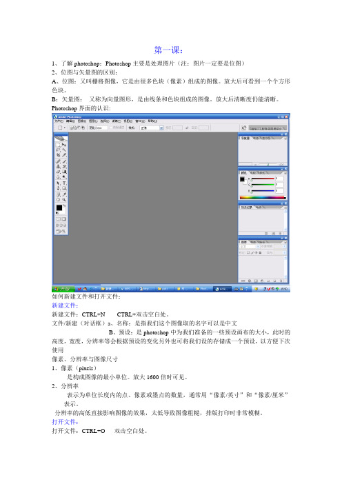 photoshop第一课