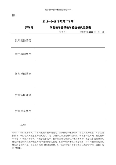 教学督导教学检查情况记录表