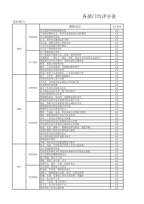 7S评分表模板